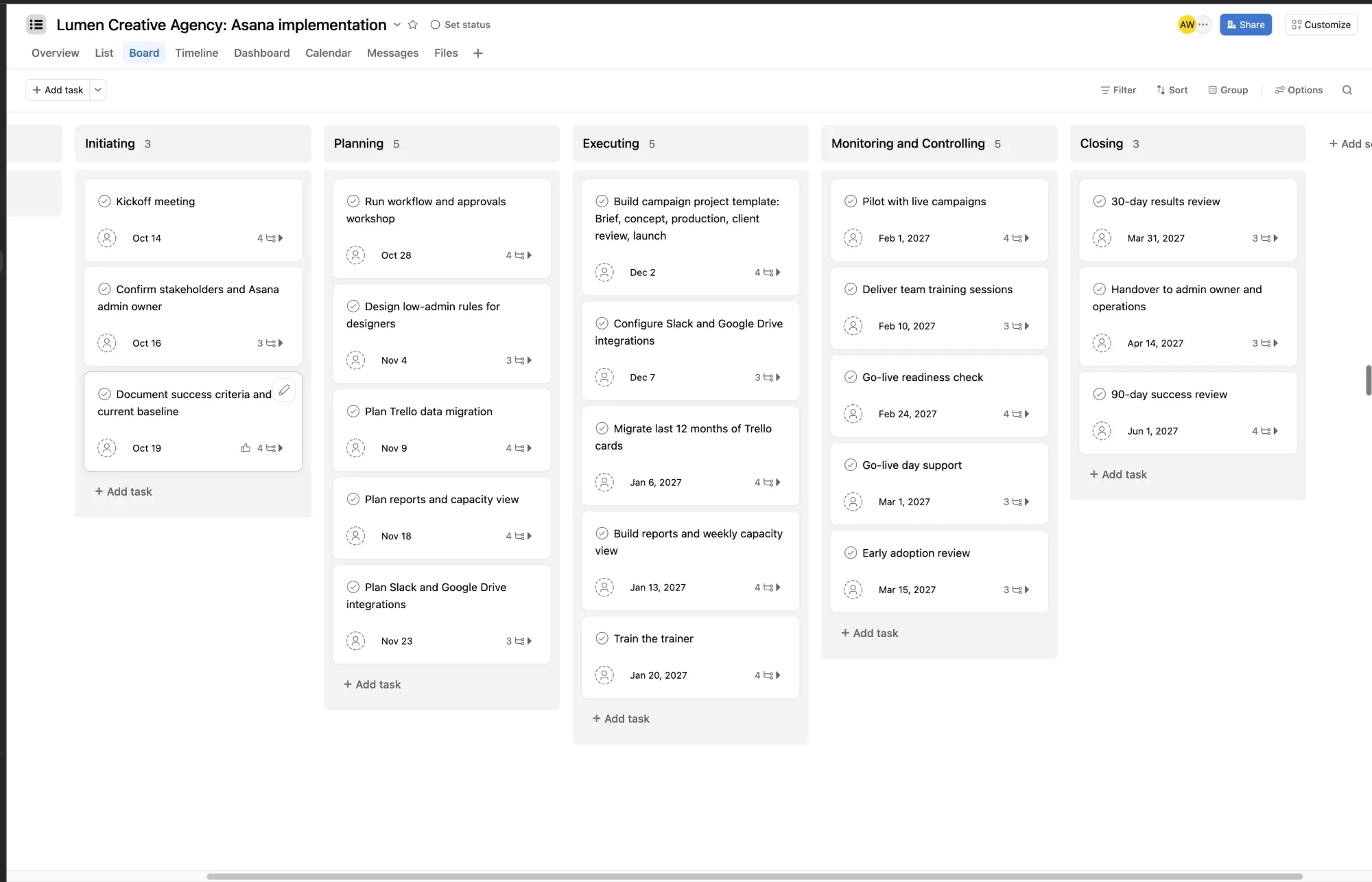 Asana board view with five PMBOK phase columns: Initiating, Planning, Executing, Monitoring and Controlling, Closing